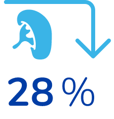 Spleen with downward arrow
